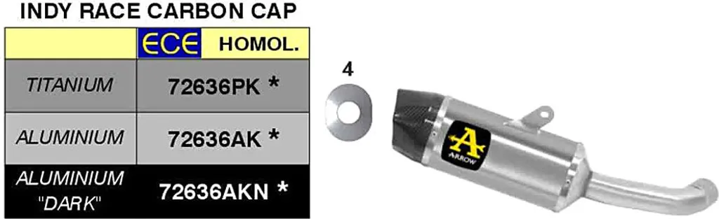 Silencieux Arrow Indy Race Aluminium pour Husqvarna Svartpilen 401