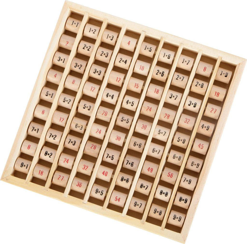 Tabella delle moltiplicazioni Immagine del prodotto 