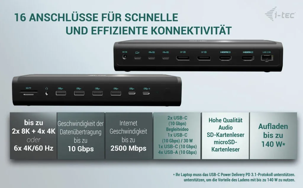 Solution Multi-écrans 4K i-tec Docking Station avec Power Delivery 140W - 5