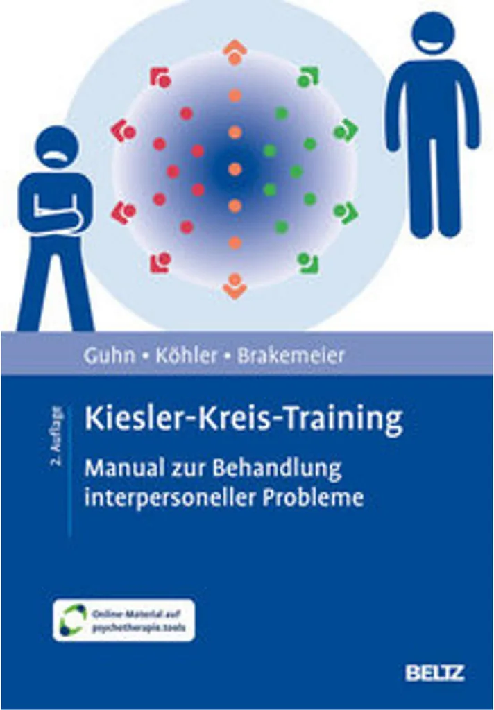 Kiesler-Kreis-Training guide pour améliorer la communication