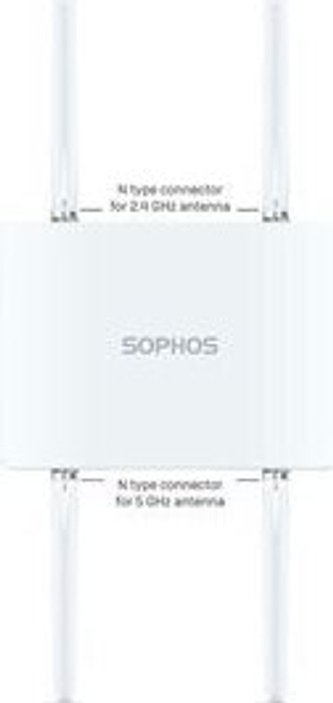 SOPHOS AP6 420X Outdoor Access Point (EUK) plain no power adapter/PoE Injector