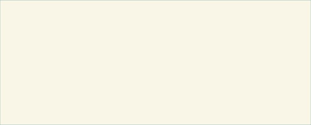 Wallario Poster - Beige, Kunstdruck Größe: 80 x 200 cm