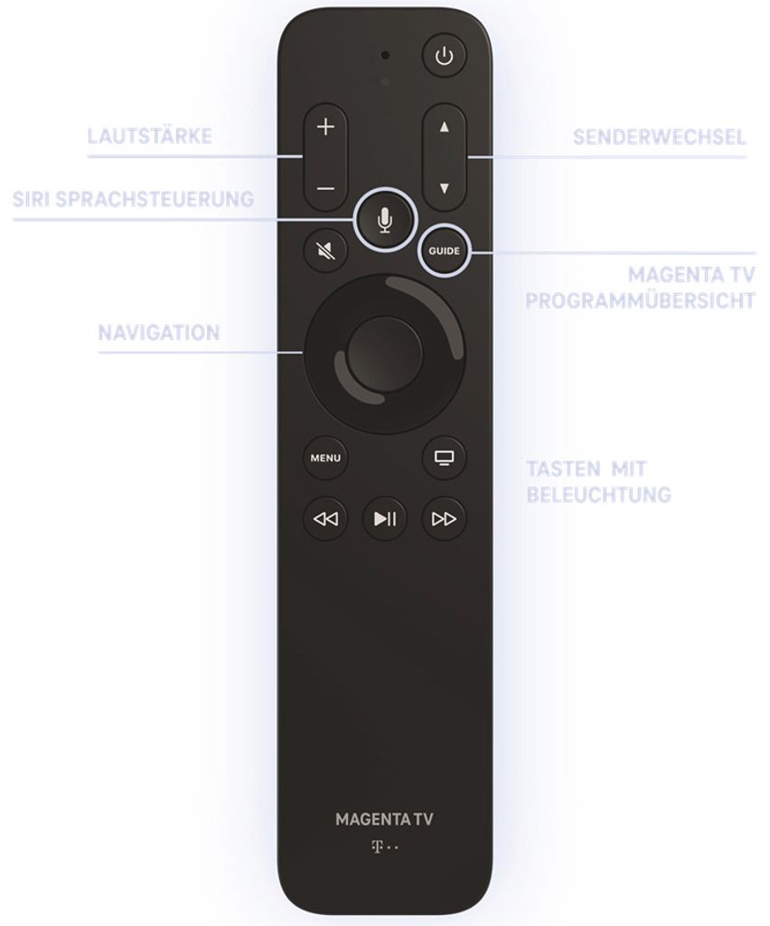 Magenta Tv Stick Fernbedienung Fernseher Einschalten Telekom Magenta TV Stick Fernbedienung | Kaufland.de