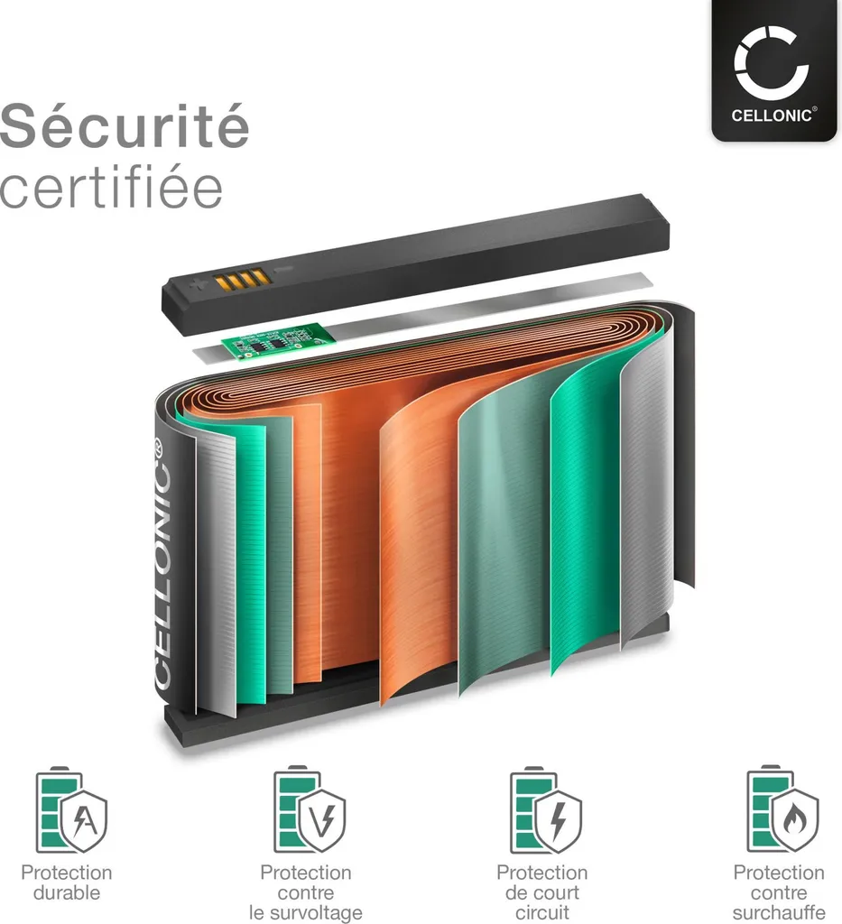 Batterie Haute Capacité 5120mAh pour iPad mini 5 - Performance Durable
