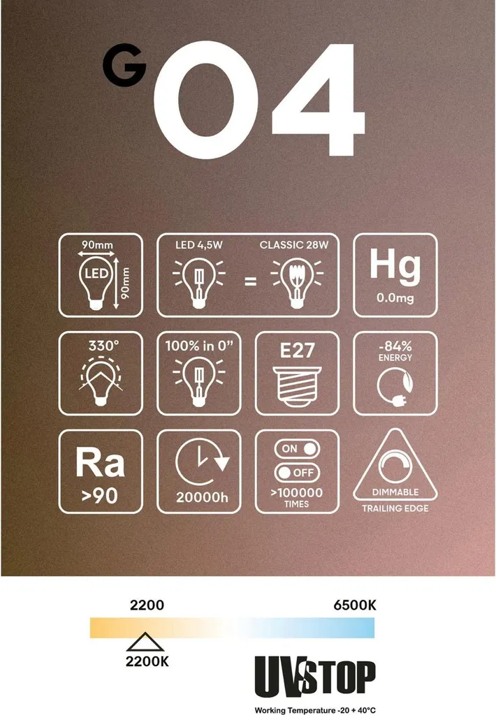 Ampoule LED E27 Dimmable sans Scintillement Cube Ghost Line 300 Lm