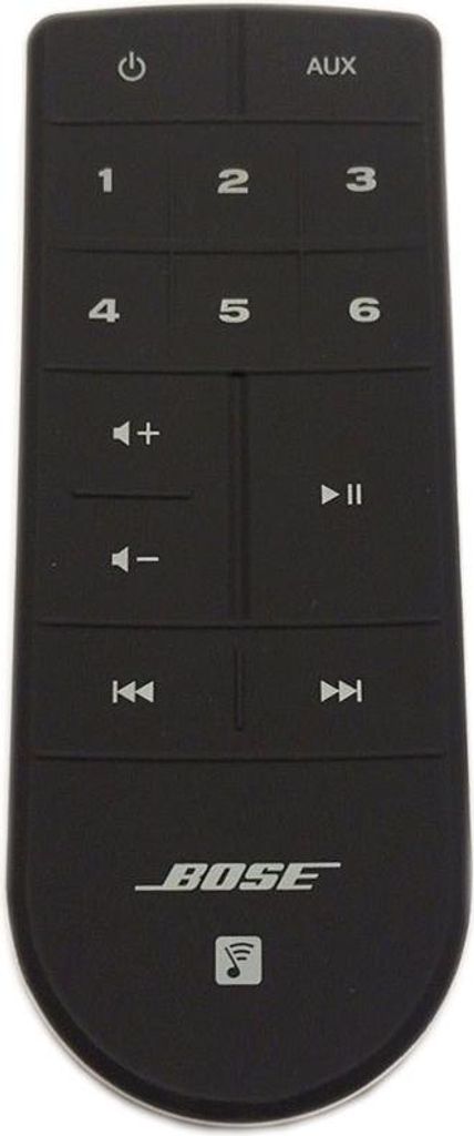 A black Bose remote control is shown against a white background.