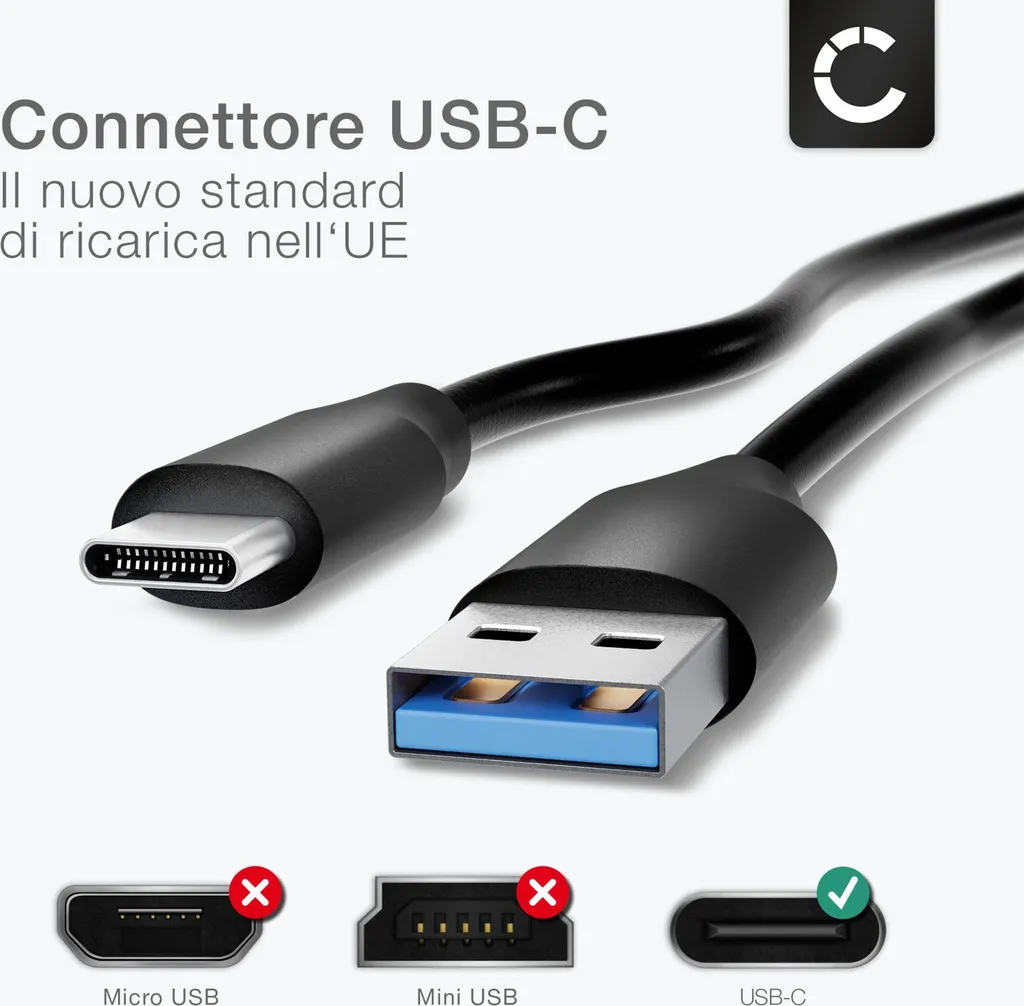 CELLONIC Cavo USB-C A USB-C 2m – Ricarica Rapida 3A E Trasferimento Dati 5 Gbps – Compatibile Con BlackBerry KEYone, KEY2, DTEK60 – PVC Nero