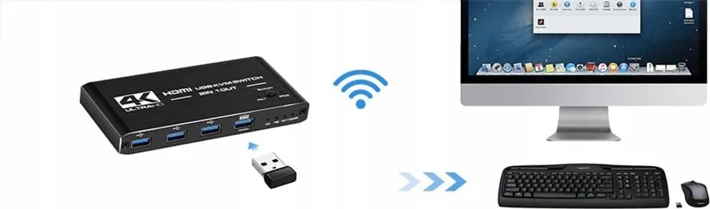 KVM Switch HDMI 2.0 pour Télétravail : 2 PC sur 1 Écran 4K avec USB 3.0 - 11