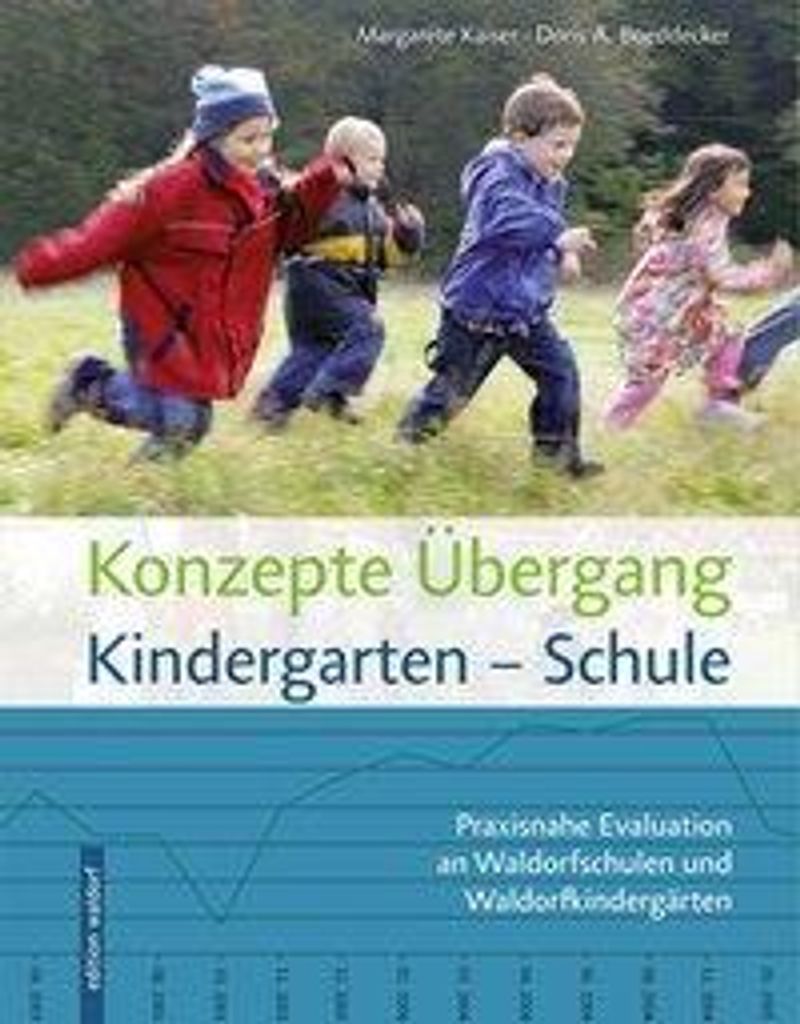 Kaiser, M: Konzept Übergang Kindergarten - Schule