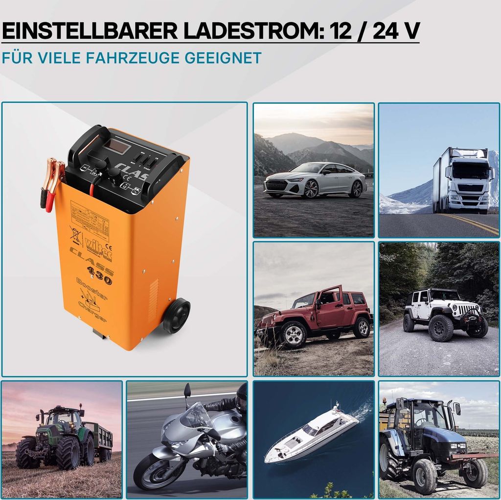 Wiltec Batterieladegerät 12V 24V 30A Batterie, Ladegerät Produktbild 3