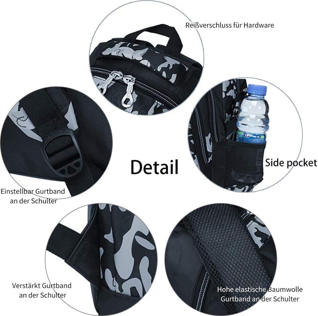 Kinder Schulrucksack Ultraleicht - Rückenschonend 7-18 Jahre