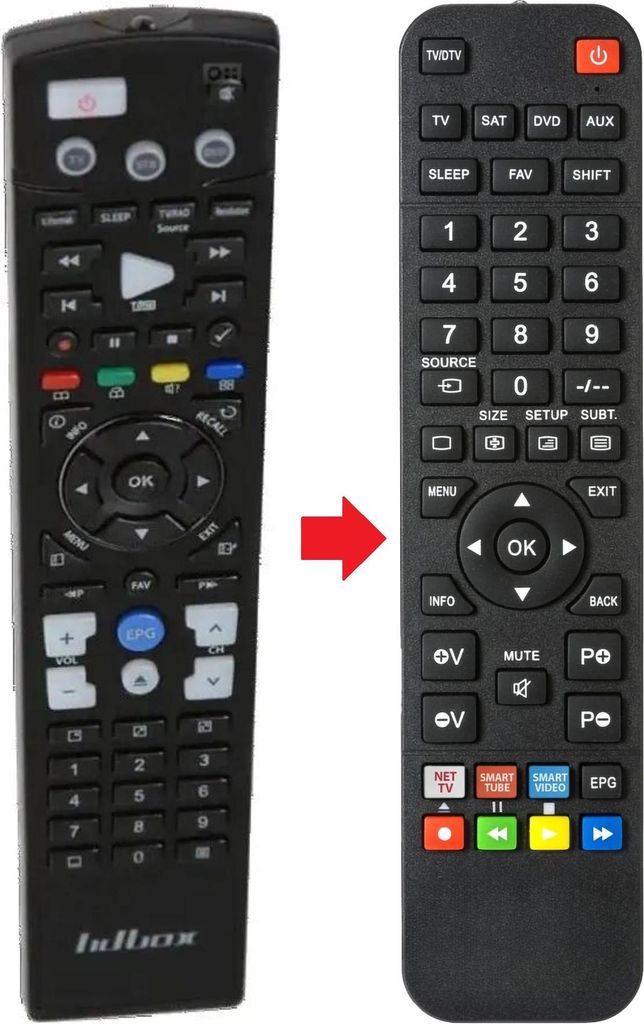 Fernbedienung geeignet für HDBOX FS-9105PLUS | FS7119 | FS9105PLUS