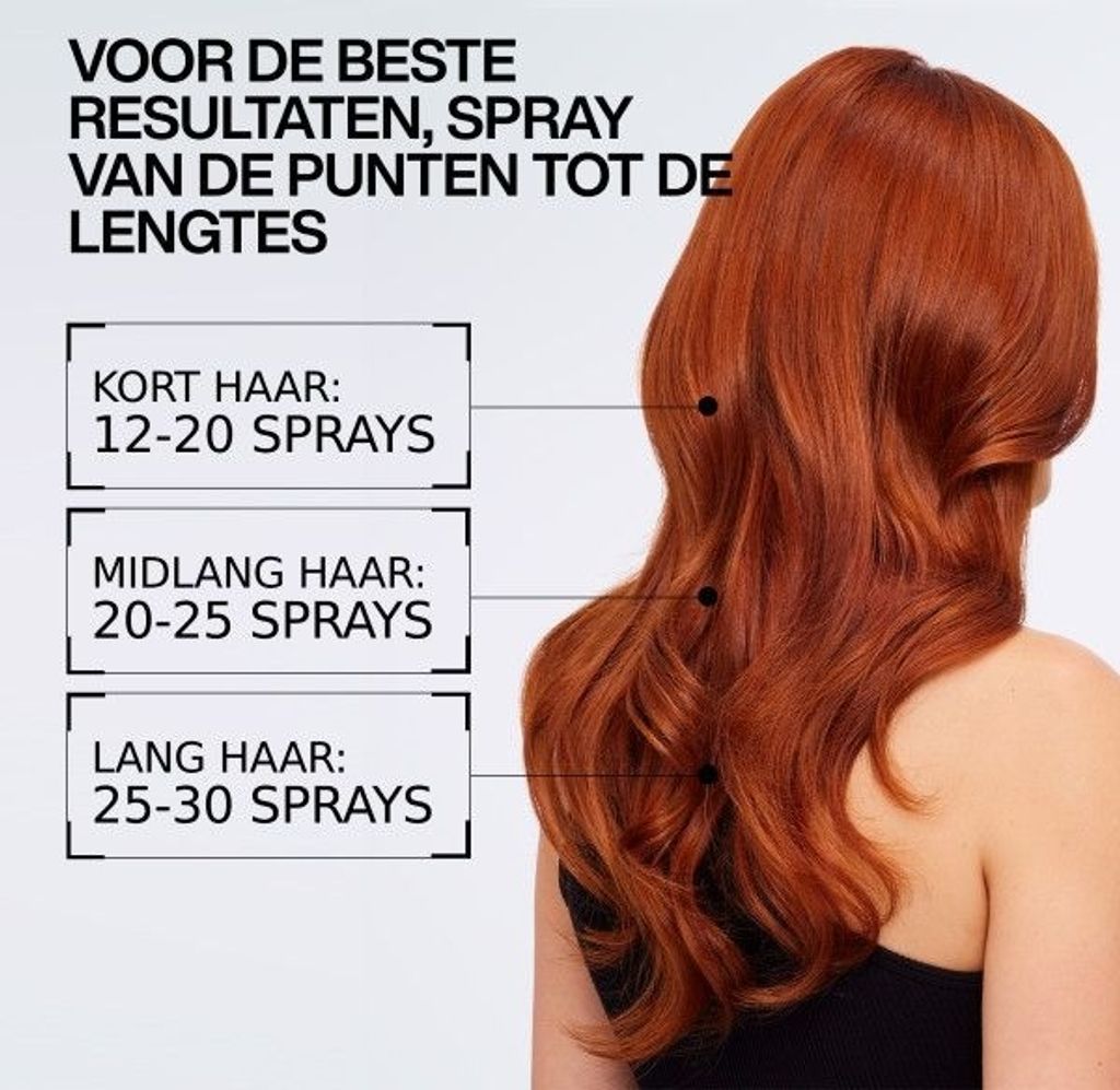 Redken Acidic Bonding Concentrate Lekka odżywka w płynie Zdjęcie produktu 4