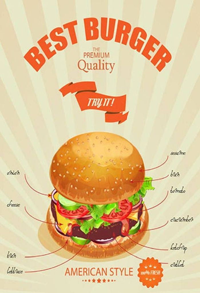vianmo Holzschild 30x20 cm Best Burger american style