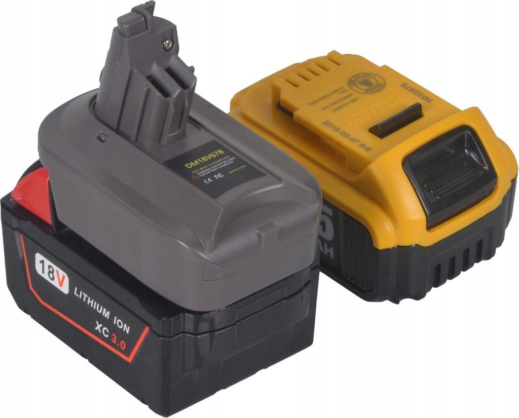 Rosfix Adapter – Akku-Adapter für Dyson V6/V7/V8 | Kompatibel mit Milwaukee | Einfache Installation, Überhitzungsschutz u.a.