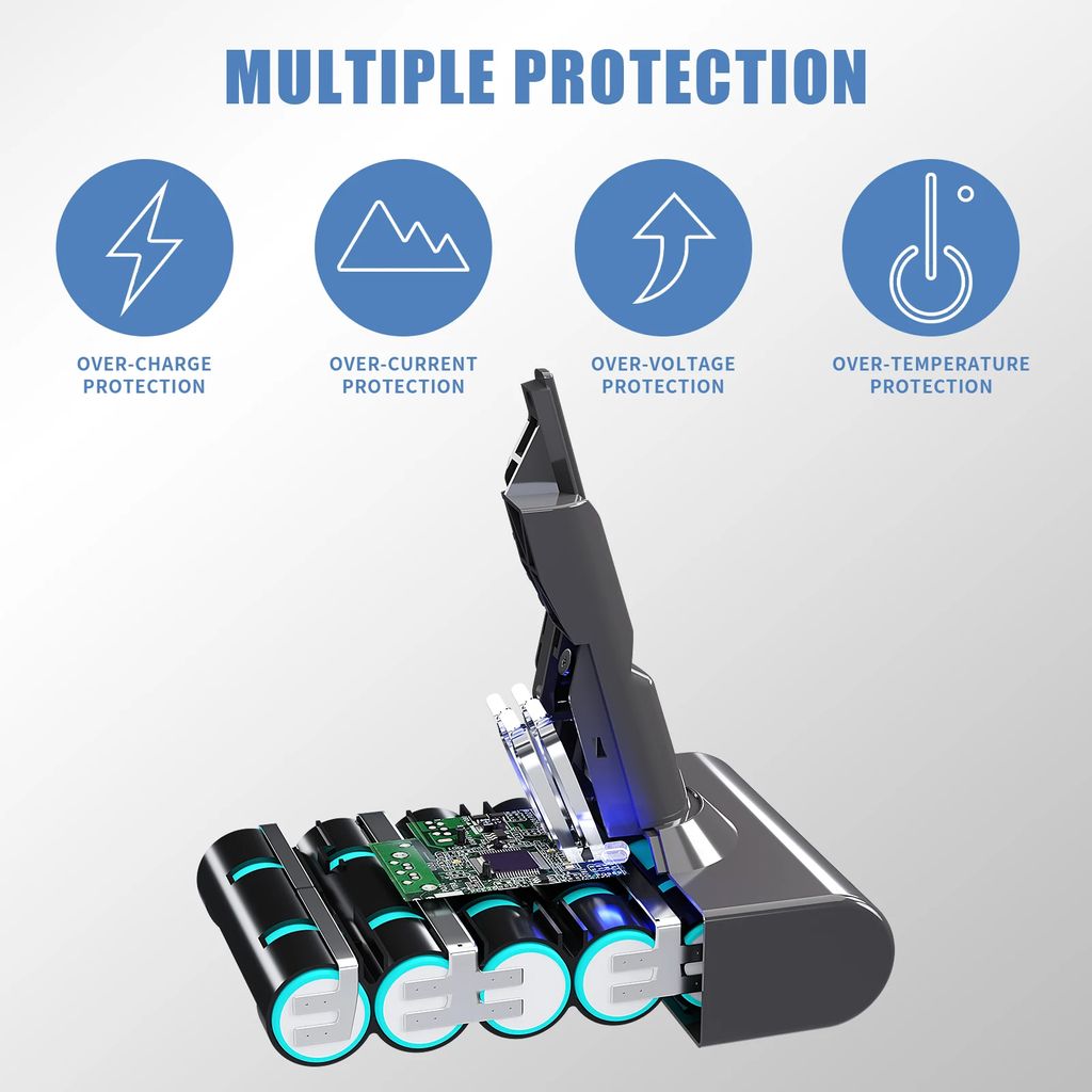 Náhradní baterie pro Dyson V8, kapacita 6000mAh, Li-Ion Obrázek produktu 3