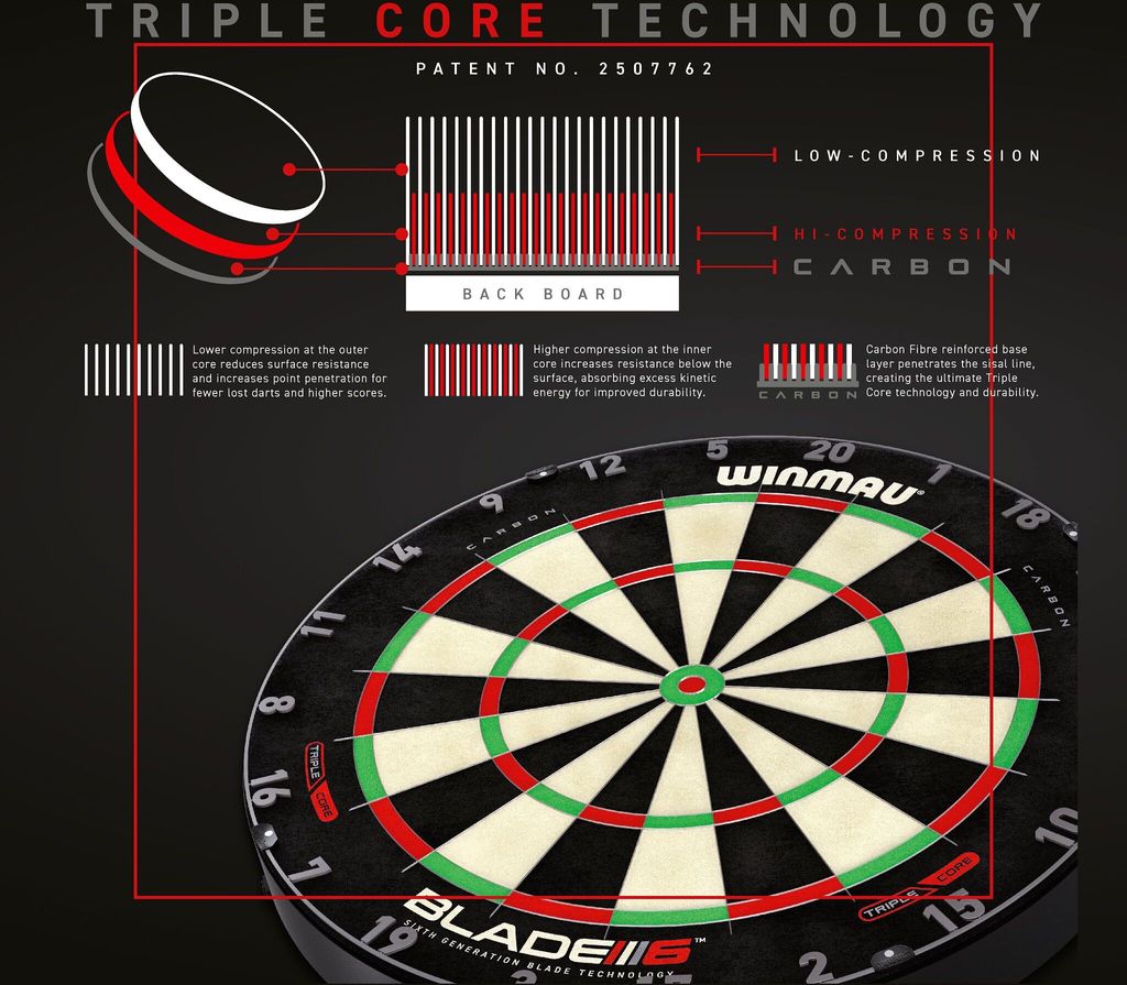 Winmau Blade 6 Triple Core, Terč, Čierna, Zelená, Červená, Obrázok produktu 