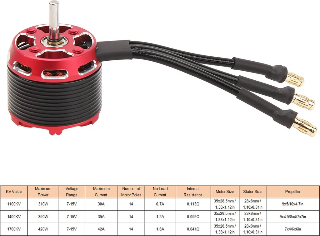 Moteur Outrunner 1700KV pour Avion Télécommandé de voltige et Planeurs