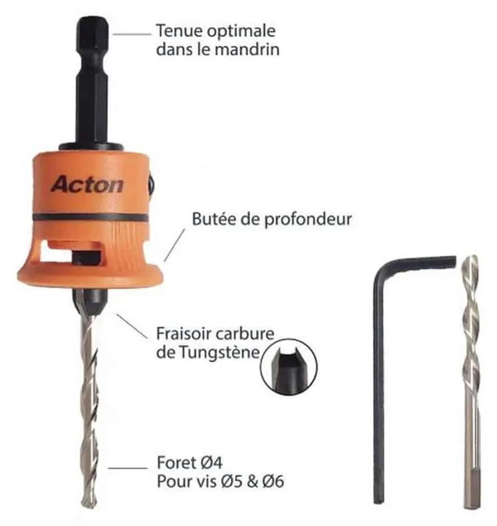 Kit Fraisoir HSS D-Work Queue 6.35mm Réglable Haute Précision