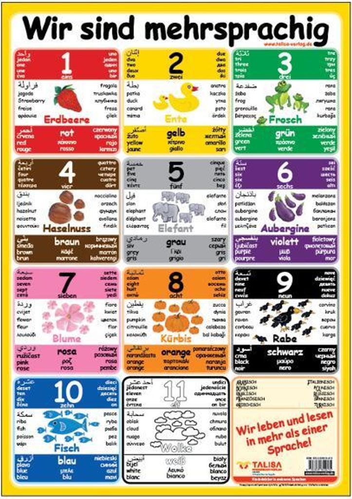 Multilinguales LernPOSTER "Willkommen" Produktbild 