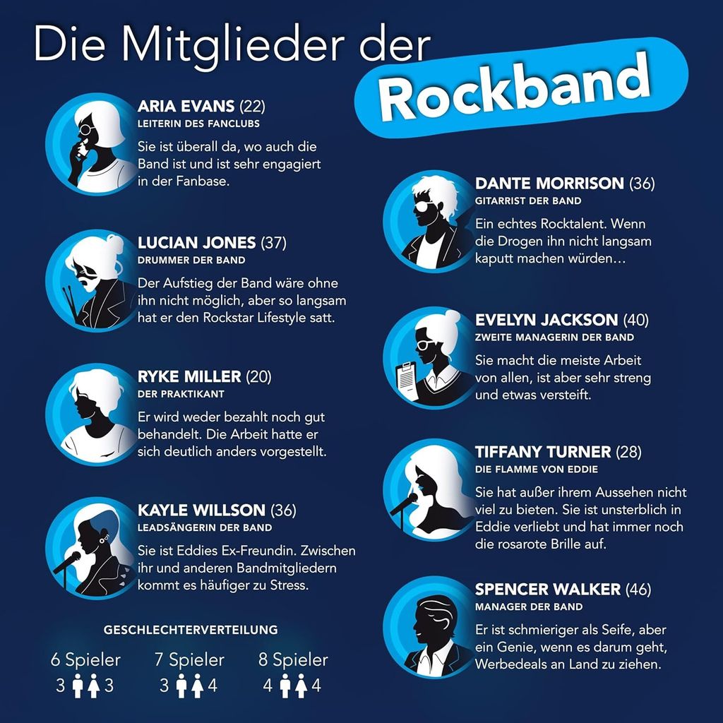 CRIMECASES Krimidinner für 6-8 Spieler: Das letzte Konzert Produktbild 6