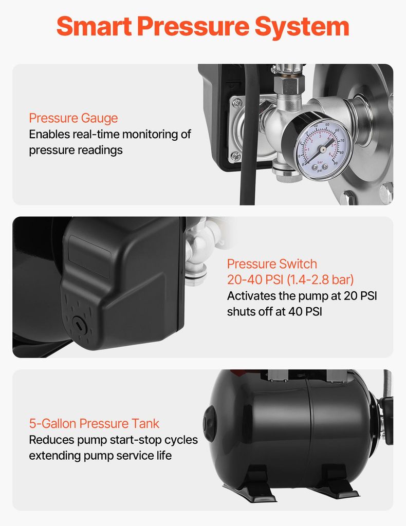 Produktbild von Edelstahl Hauswasserwerk 1300W – 4000 L/h, 9,8 Bar Mit Schaltautomatik & Manometer, Gartenpumpe Selbstansaugend