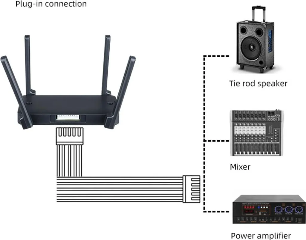 Fini les Coupures de Son avec le Micro sans Fil INF Double Canal Stable - 5