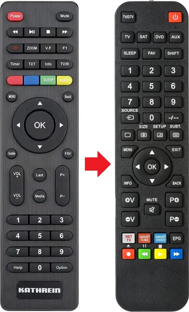 Fernbedienung passend für KATHREIN UFS933SW-HD | UFS933SWHD Produktbild 