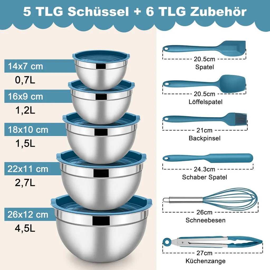 Set 5 Ciotole Inox Herogo Blu per Camping | Leggere e Indistruttibili - 6