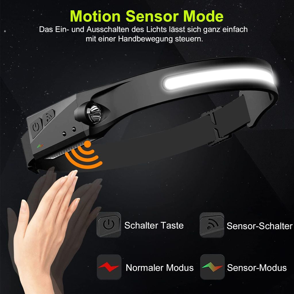 2 x LED Stirnlampe, Sensorscheinwerfer USB wiederaufladbar Produktbild 5