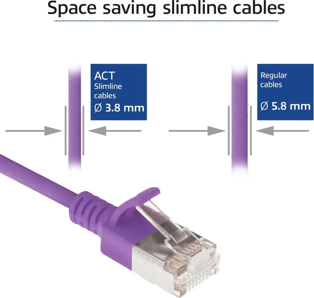 ACT Purple 0,5 metri LSZH U/FTP CAT6A cavo patch slimline per datacenter senza strappi con connettori RJ45 (DC7300) - 4