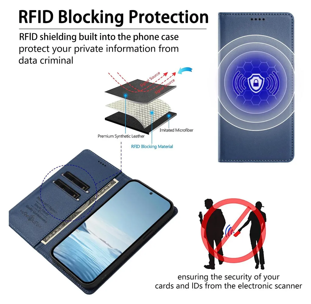 Custodia Elegante in Pelle Blu Scuro per Xiaomi Poco M4 Pro 5G - 6