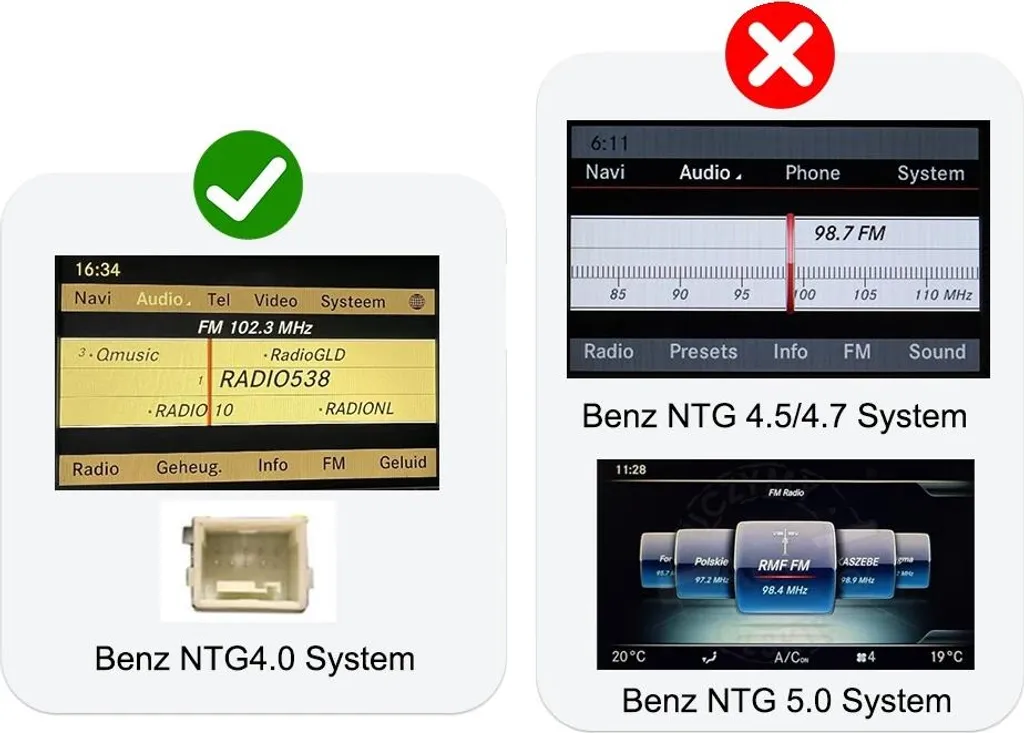 Boîtier Apple CarPlay et Android Auto pour Mercedes NTG 4.0 W212
