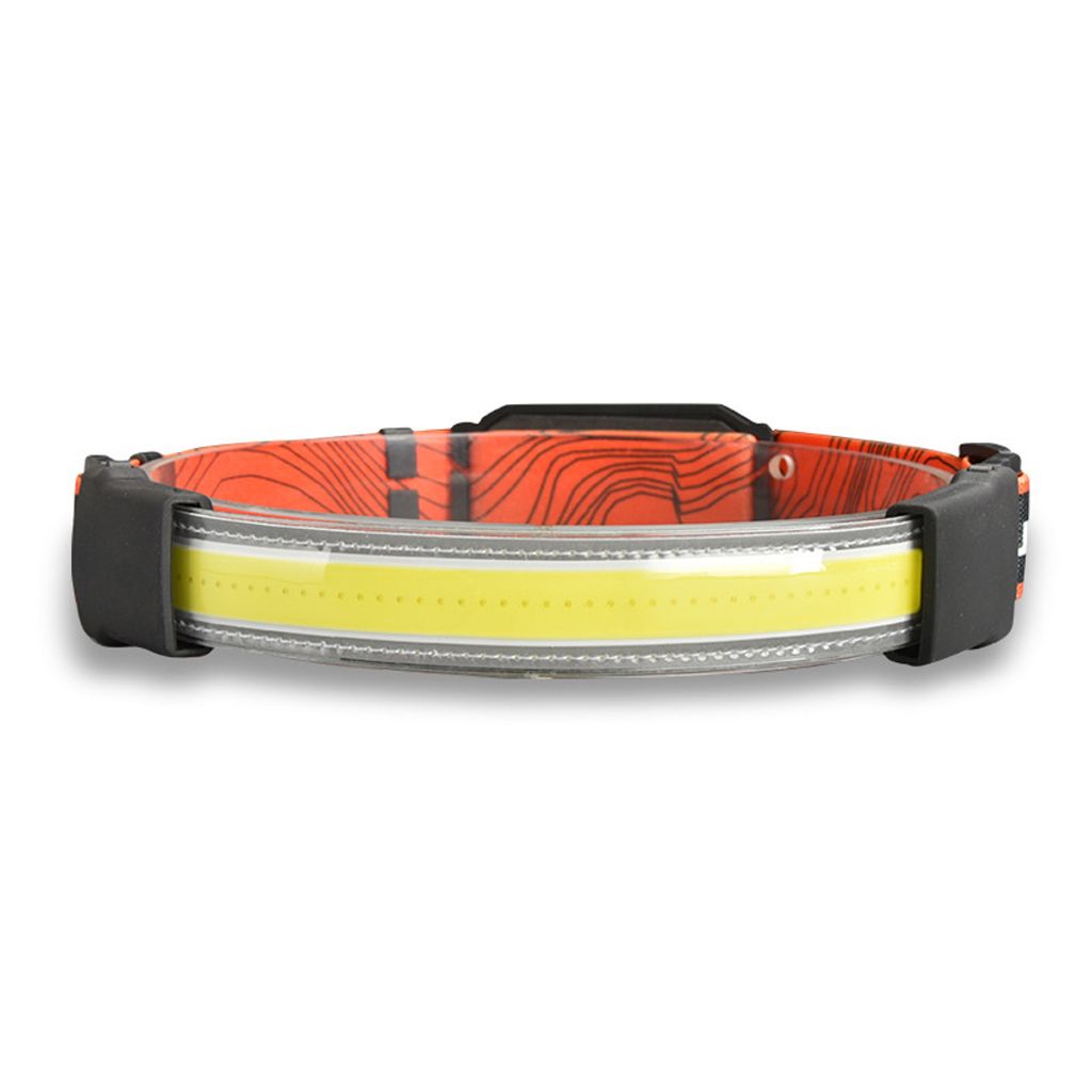 Superheller 240 Lumen Kopflampe 230° COB Sensor Stirnlampe Leichte IPX5 Wasserdichte Headlight für Joggen Angeln Laufen,(wiederaufladbar)