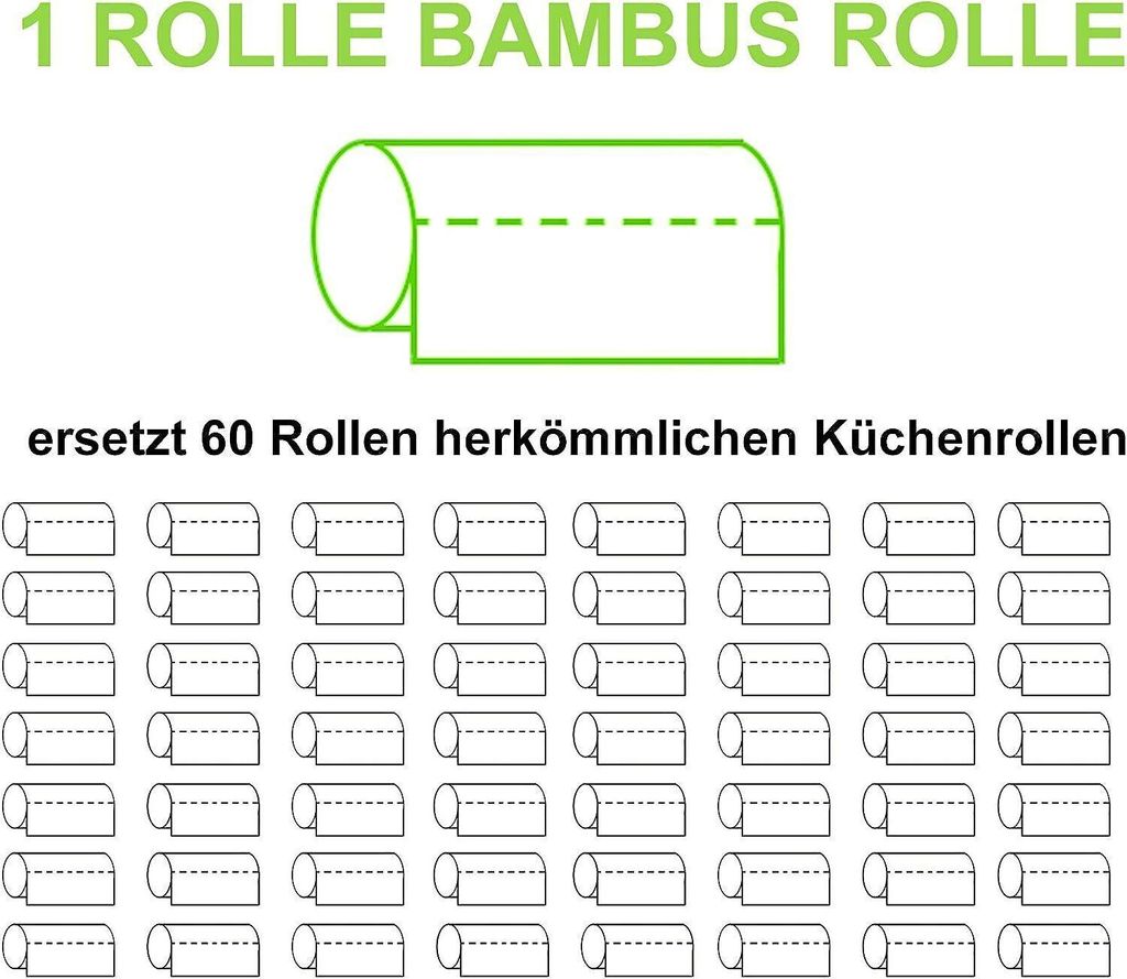 Bambus Küchenrolle Küchentuch Haushaltstücher Küchenpapier Produktbild 9