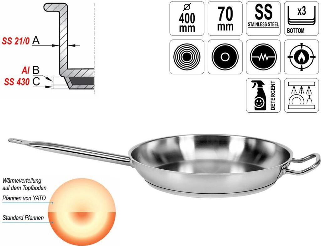 Bratpfanne Pfanne Gastronomie Qualität Edelstahl Ø 40cm Induktiongeeignet Kapseltopfboden