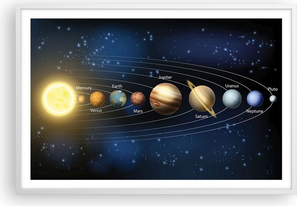Gerahmtes Poster - Weißer Rahmen - Kosmos Planet - 91,5x61 cm - Wand Bild - Wanddeko - Wandbilder - Kunstposter - Wandposter - Bilderrahmen - Bild...