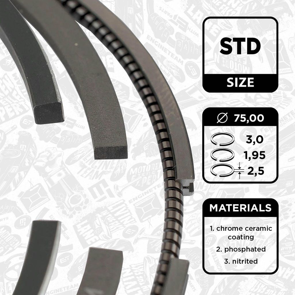 ET ENGINETEAM R1004100 Kolbenringsatz Kolbenringe für FORD Focus II Schrägheck (DA, HCP, DP) Focus II Kombi (DA, FFS, DS) C-MAX (DM2) Focus C-Max