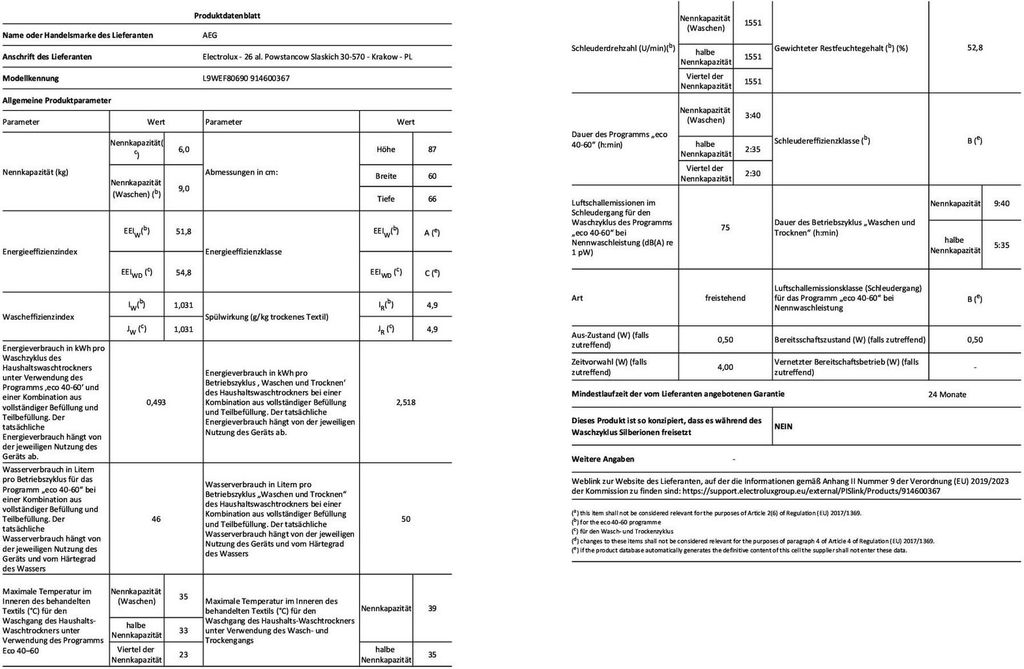 AEG - L9WEF80690 - Waschtrockner mit Wärmepumpe - SensiDry Produktbild 15