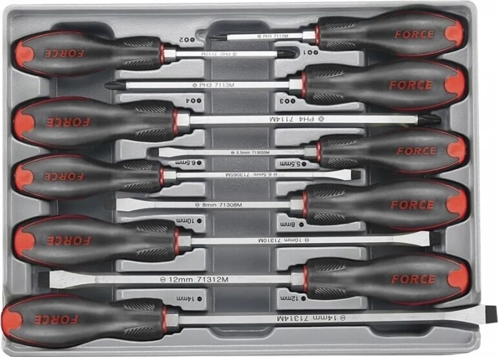 Pince coupante FORCE 2108 de 2.4kg en acier forgé ultra performante