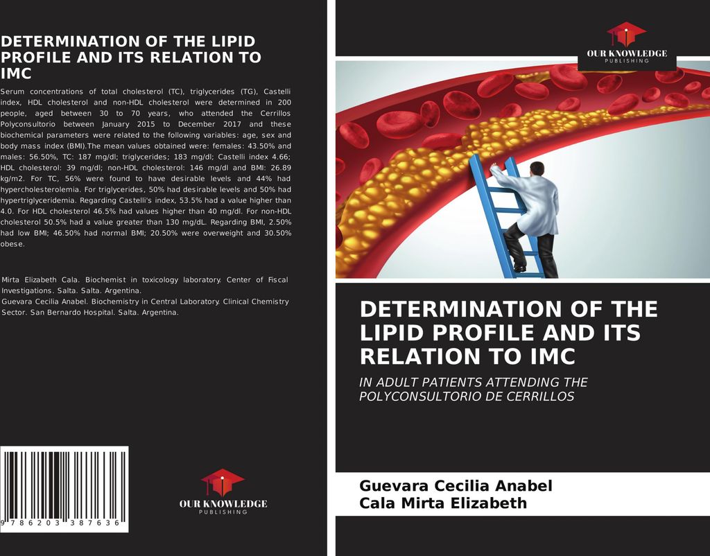 Determination Of The Lipid Profile And Its Relation To Imc