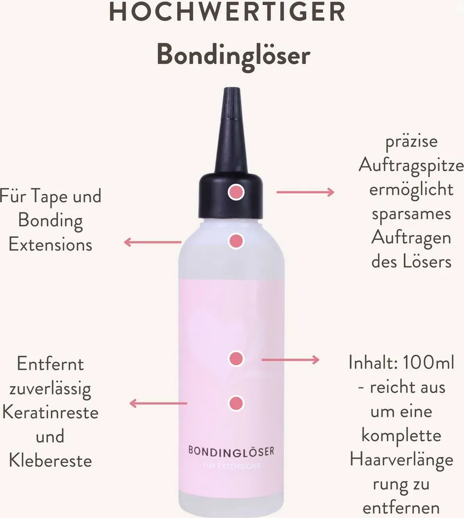 Kit Retrait Extensions Cheveux avec Solvant Liquide et Pince de Dépose - 6