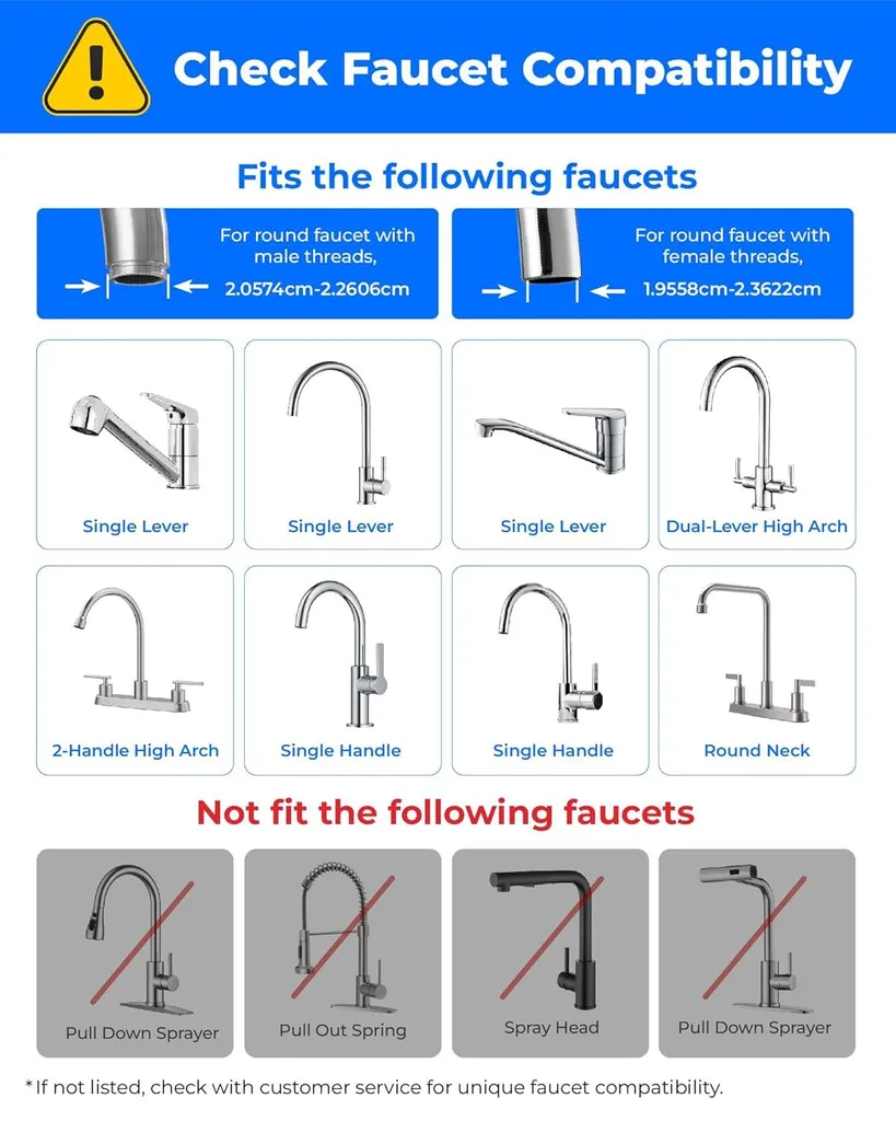 Waterdrop Water Filter Faucet | Carbon Block System | NSF Certified - 2