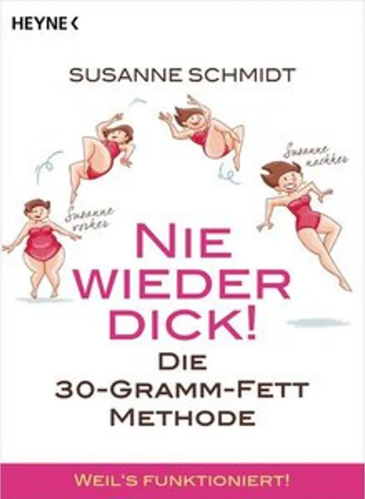 Méthode Nie wieder dick avec plan alimentaire détaillé et conseils minceur