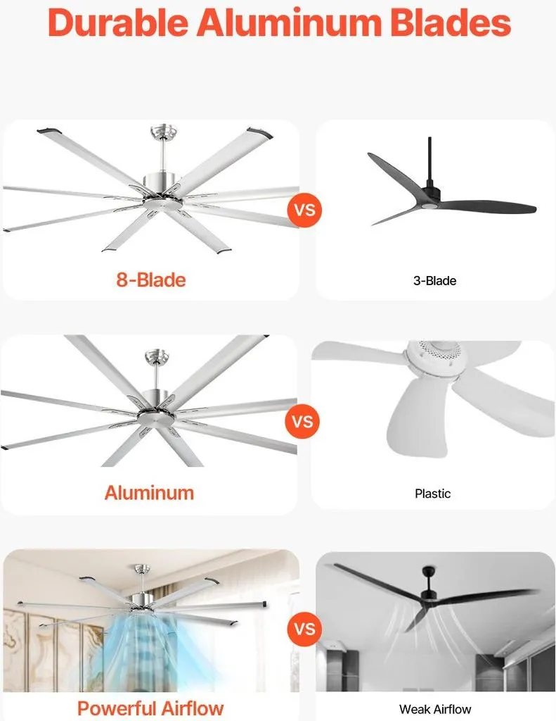 Ventilateur de plafond 213 cm nickel brossé avec télécommande XL-800