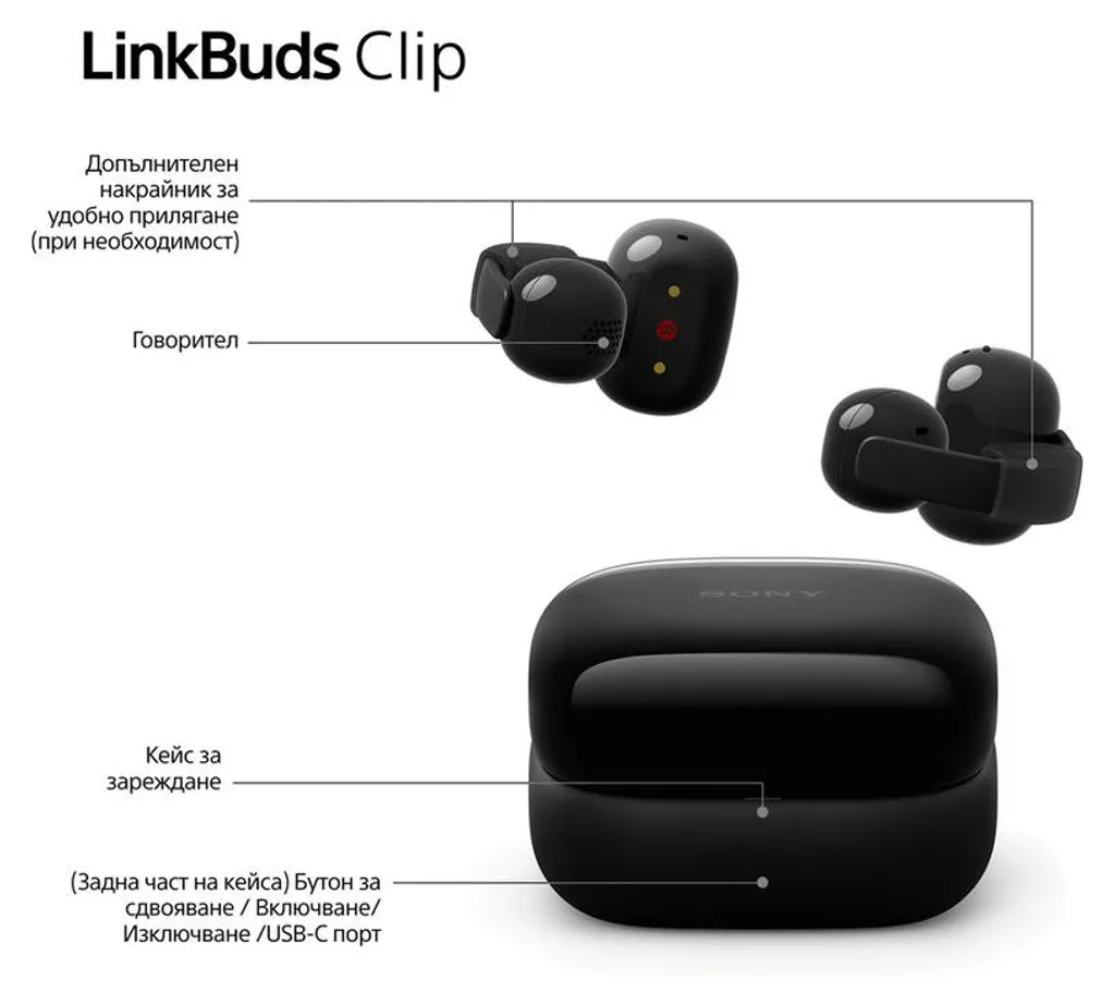 Casque Écouteurs True Wireless Sony LinkBuds Verts Oreille Ouverte - 10