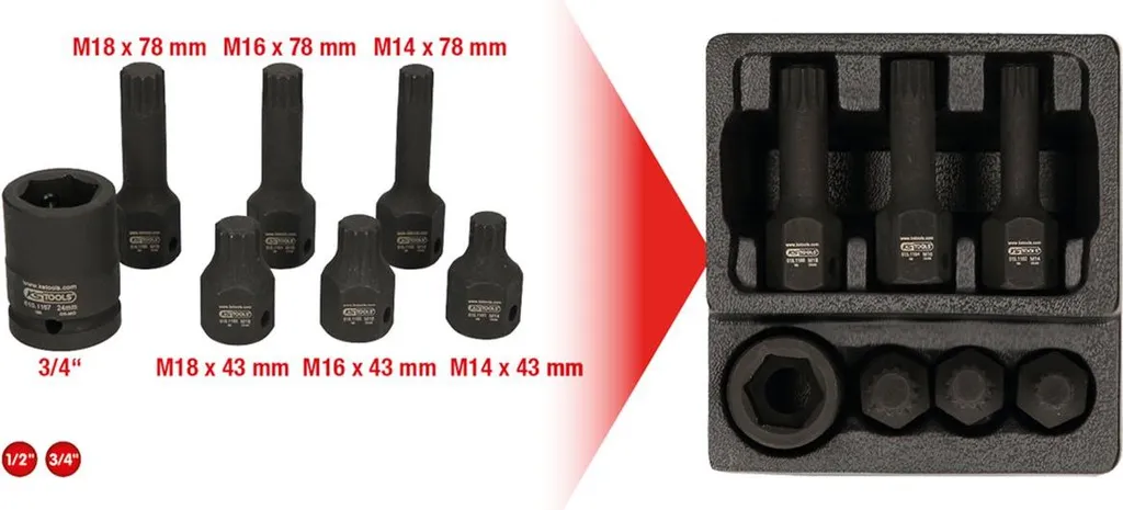 Kit câble KS TOOLS 515.1160 pour diagnostic et alimentation de précision