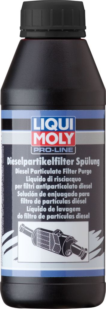 Liqui moly pro-line diesel roetfilter spoeling particle filter flushing lm