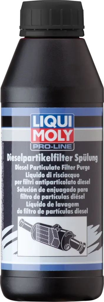 Rinçage Filtre à Particules Diesel Liqui Moly Pro-Line pour Moteur