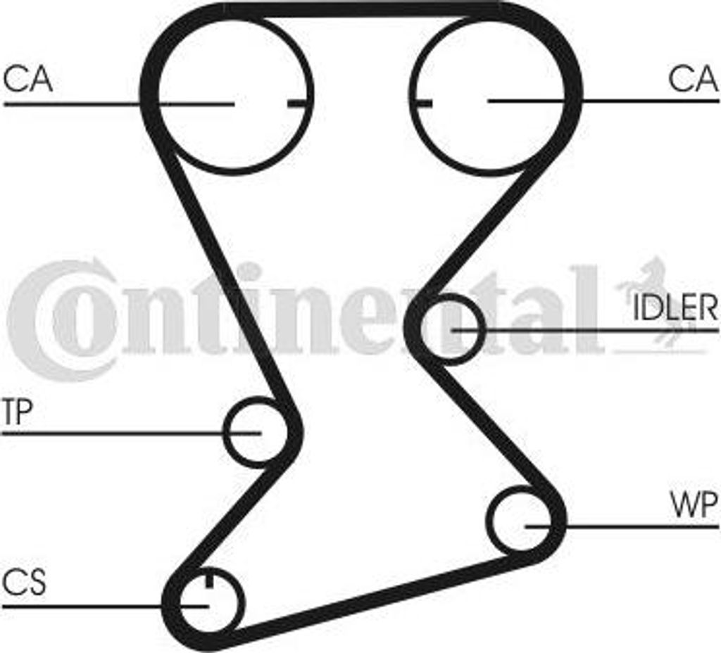 CONTINENTAL CTAM CT1108 Zahnriemen OE 04667611 kompatibel mit Cirrus, Neon, Neon II, PT Cruiser, Sebring, Stratus